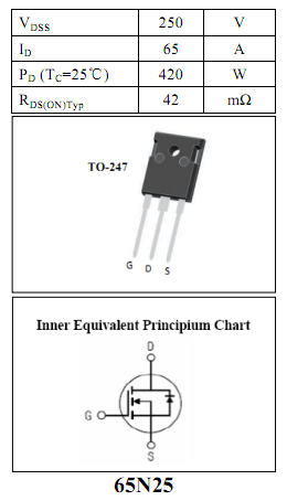 65N25.png