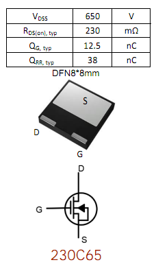 230C65(DFN8x8).png